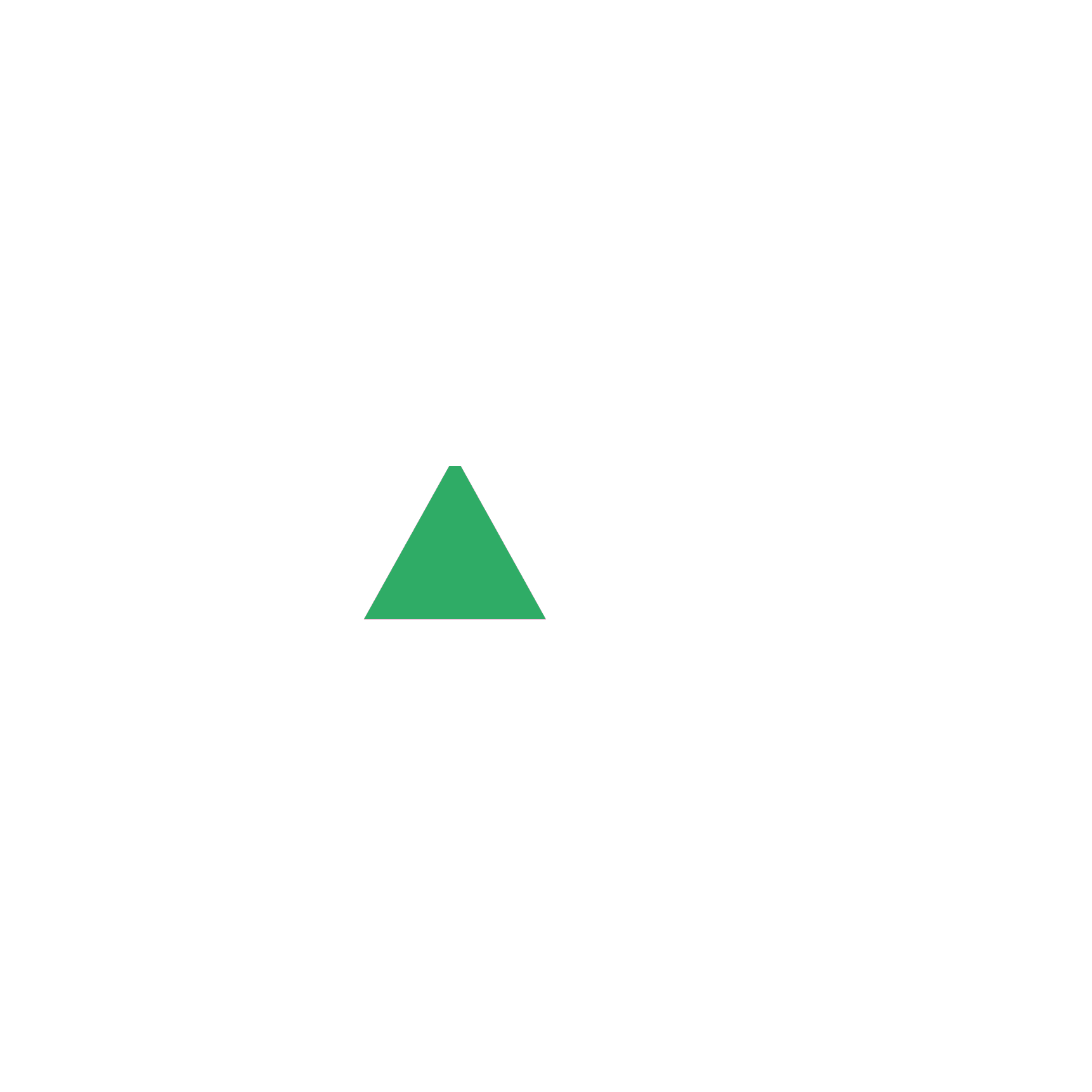 Aequilibritas eSports Nordic