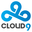 Cloud9 Academy
